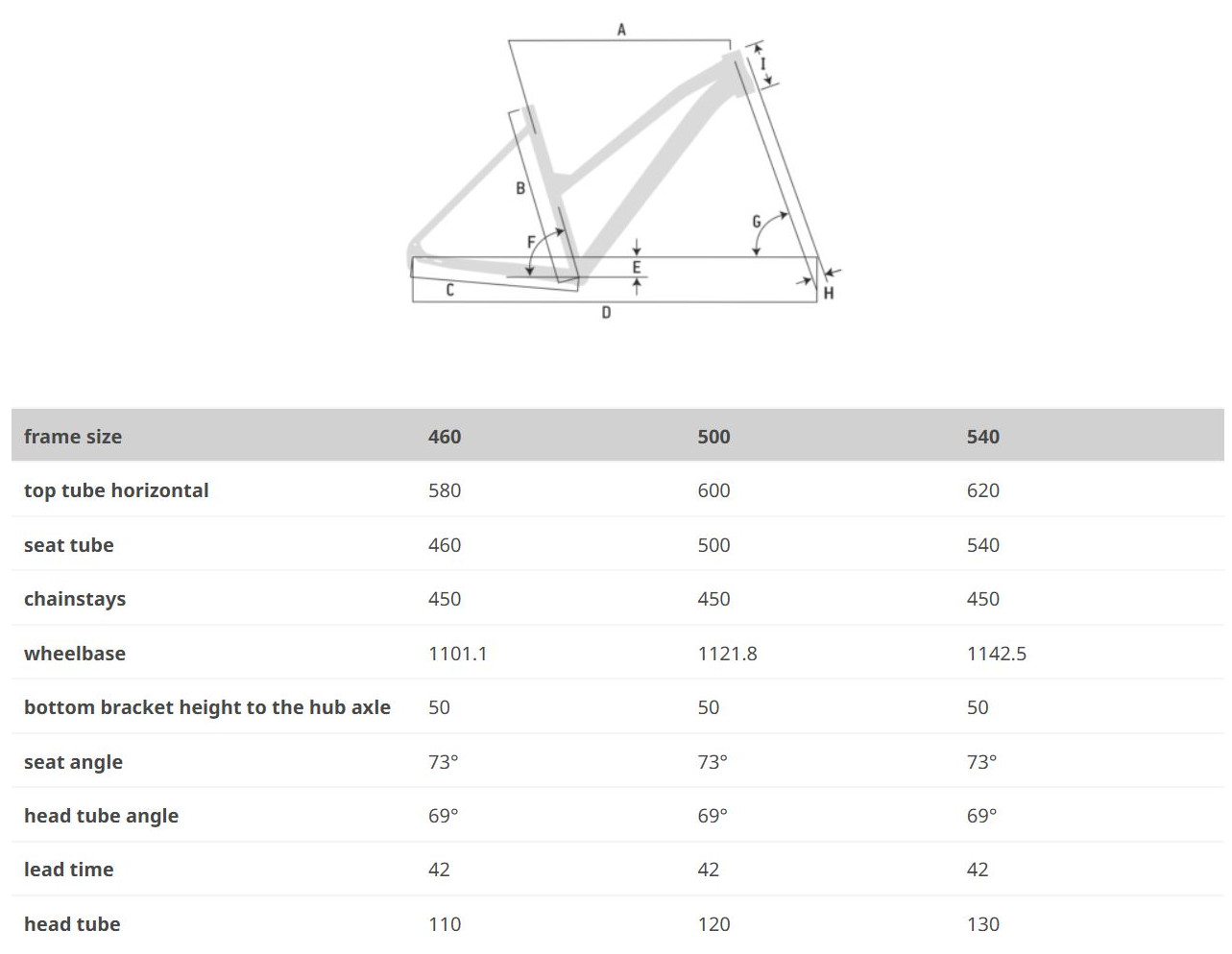 ZIGZAG SUV CUES 29 LADY GEOMETRY