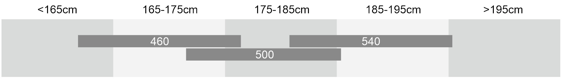 ZIGZAG SUV CUES 29 LADY SIZING