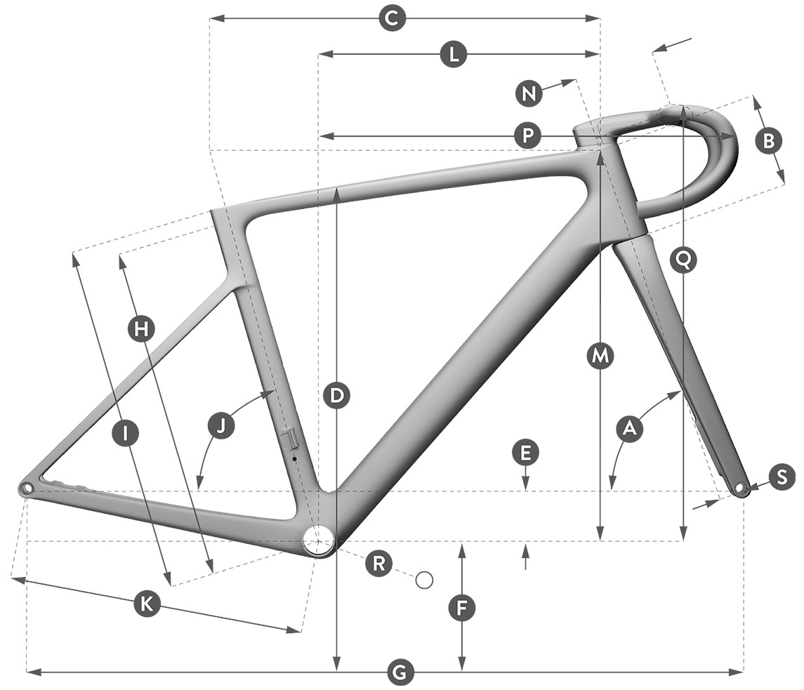 ADDICT RC GEOMETRY