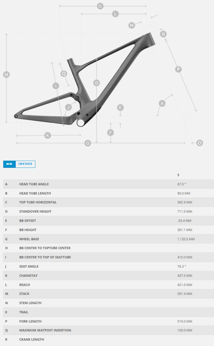 SPARK 700 GEOMETRY