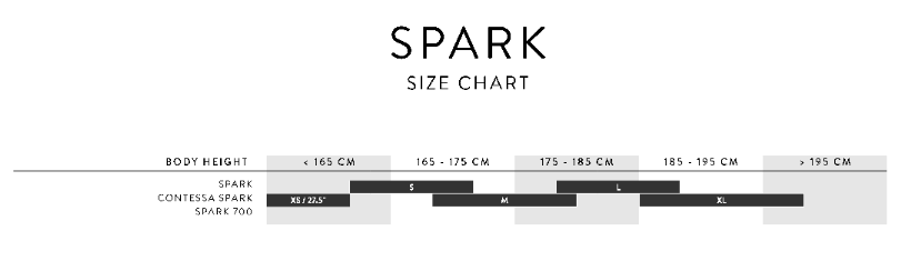 SPARK RC SIZING 2023