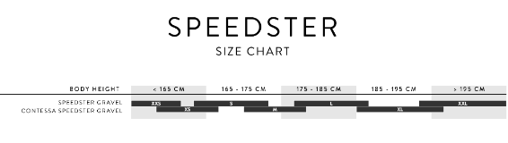 SPEEDSTER GRAVEL 50 2023 SIZING