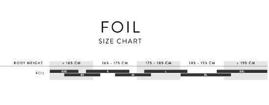 foil rc sizing