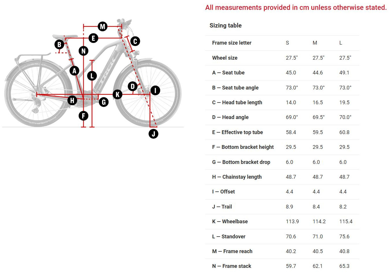 ALLANT+ MID-STEP GEOMETRY
