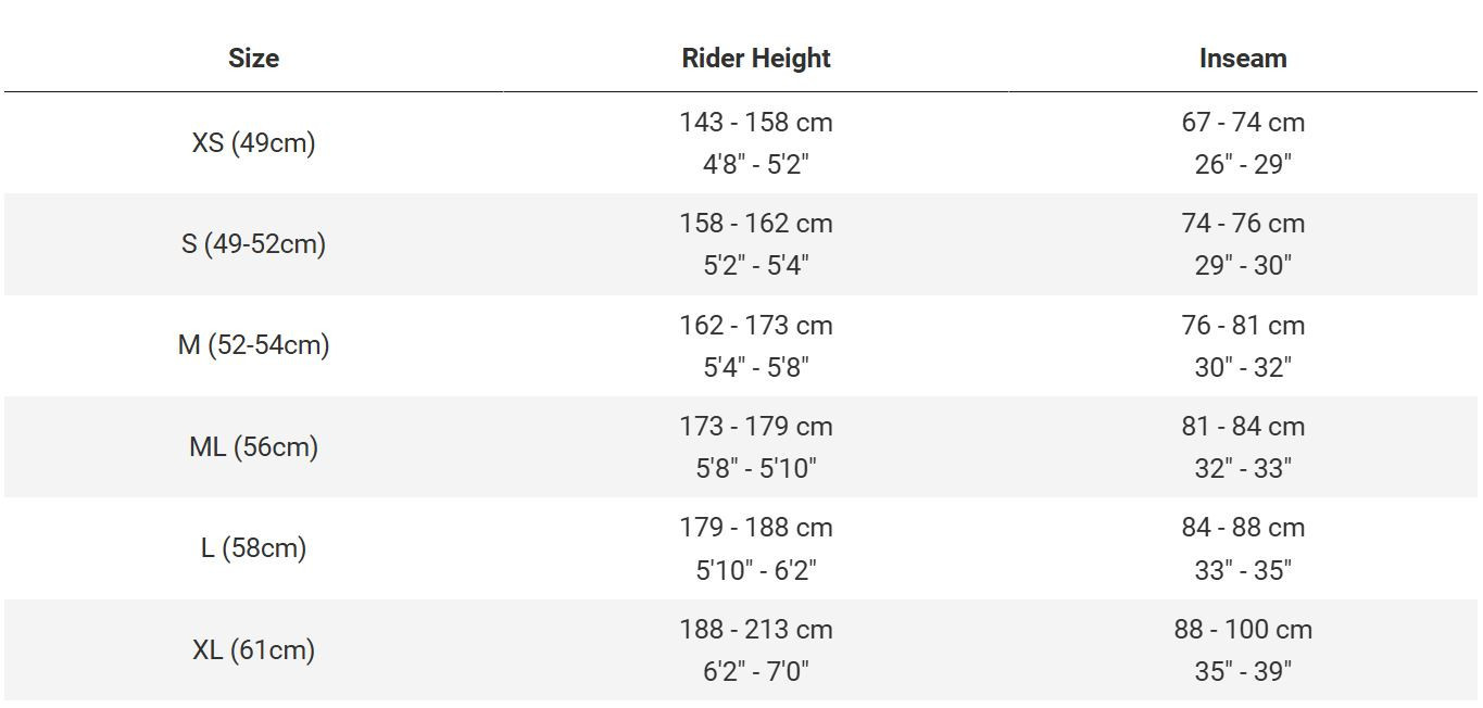 CHECKMATE SLR SIZING