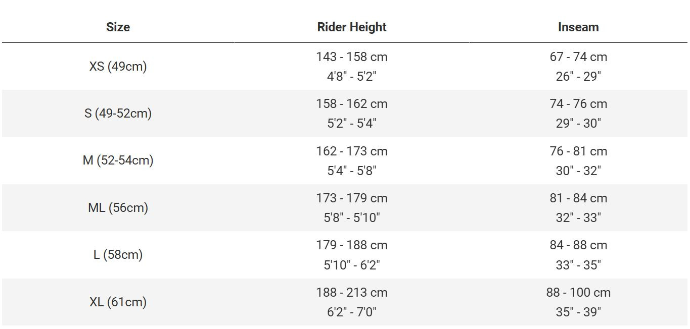 CHECKPOINT SL SIZING