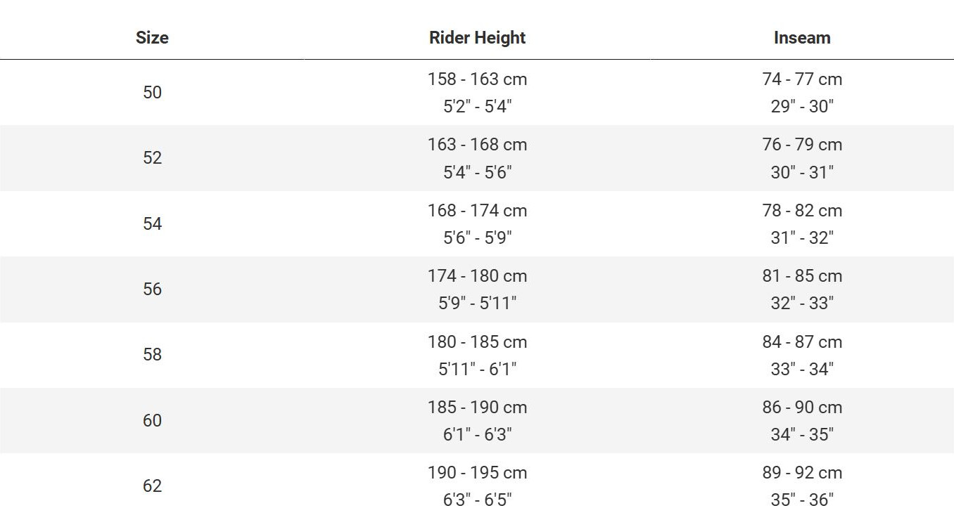 DOMANE+ SLR SIZING