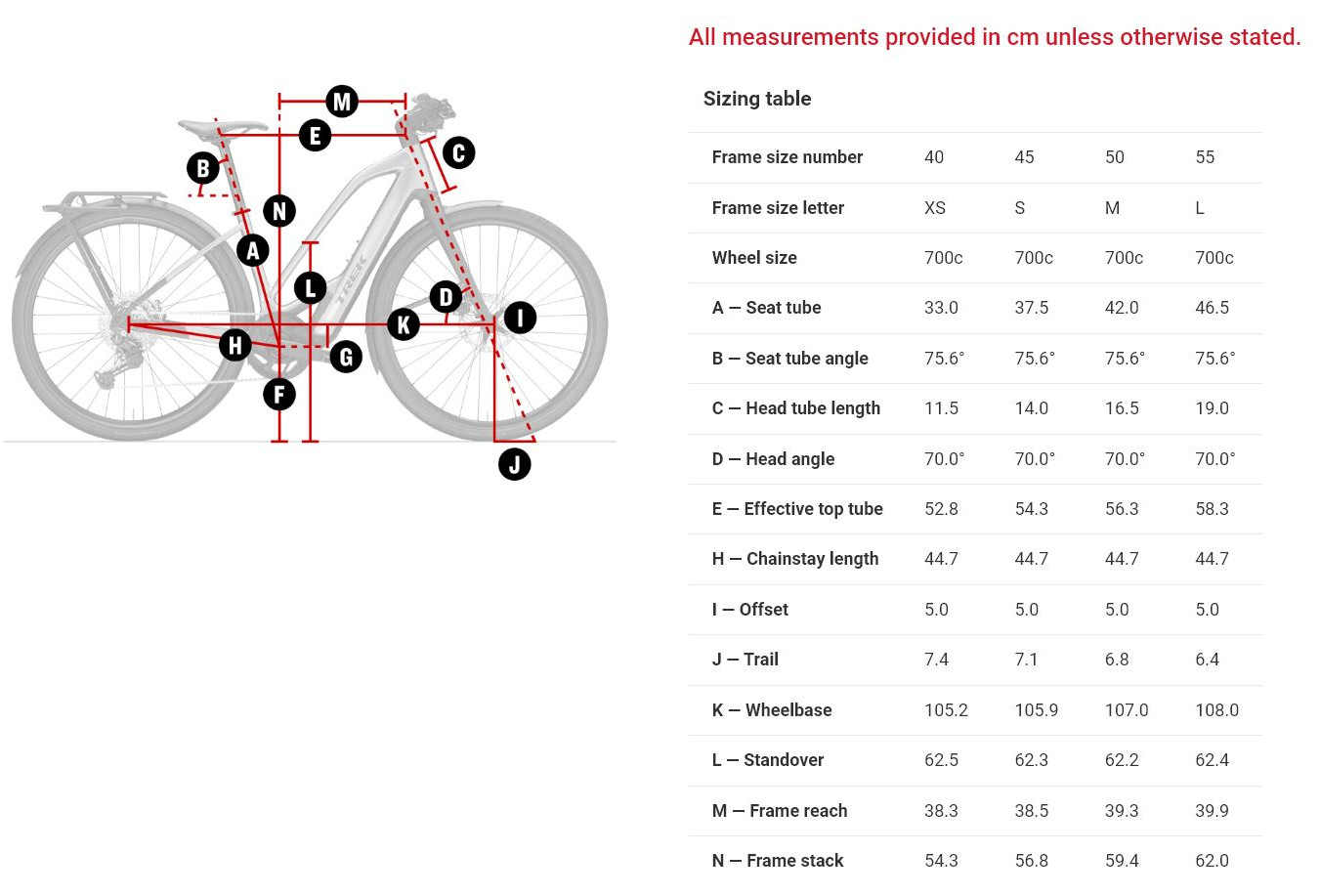 FX+ 7 MID-STEP GEOMETRY