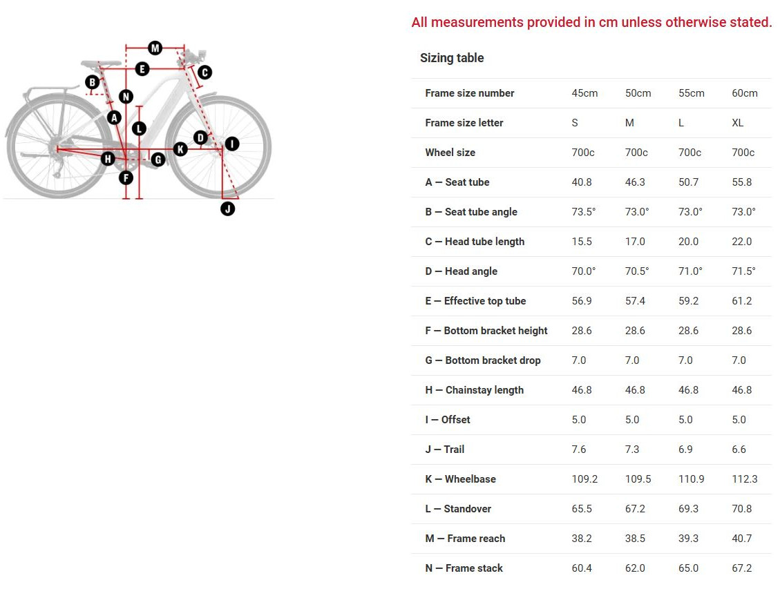 FX+ MID-STEP GEOMETRY