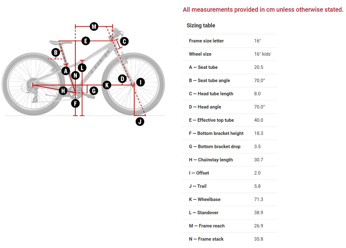 PRECALIBER 16 GEOMETRY