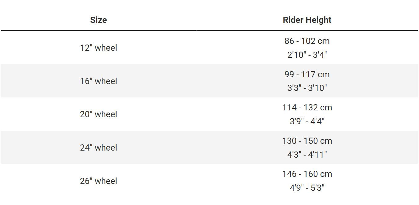 PRECALIBER SIZING