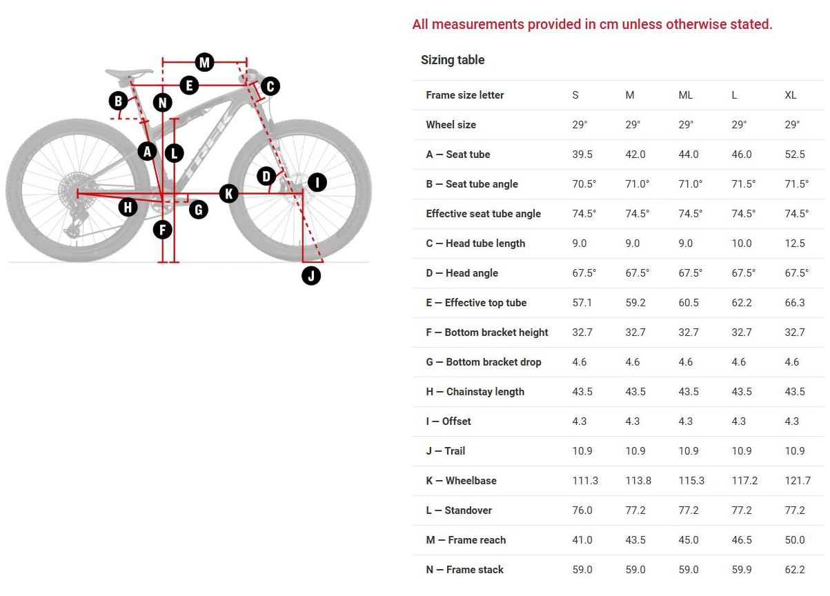 SUPERCALIBER 9 GEOMETRY