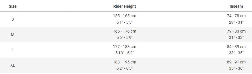 FARLEY 5 2023 SIZING