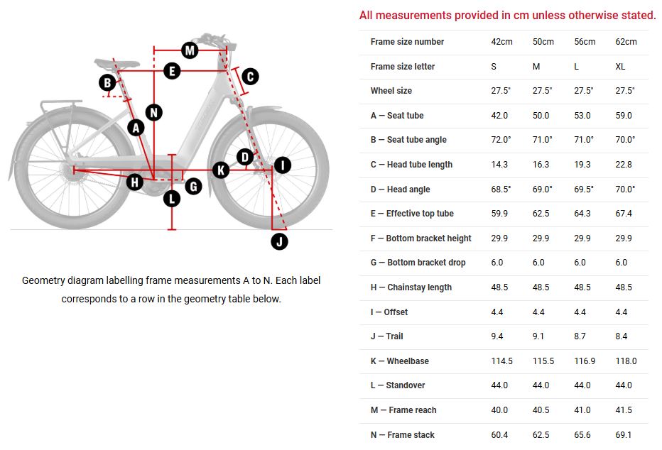 GEO CHARTER+ 4 R9 540 LOWSTEP 2026.JPG