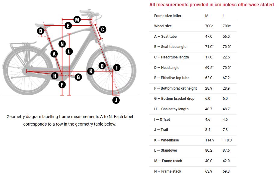 GEO DISTRICT+ 2 2026.JPG