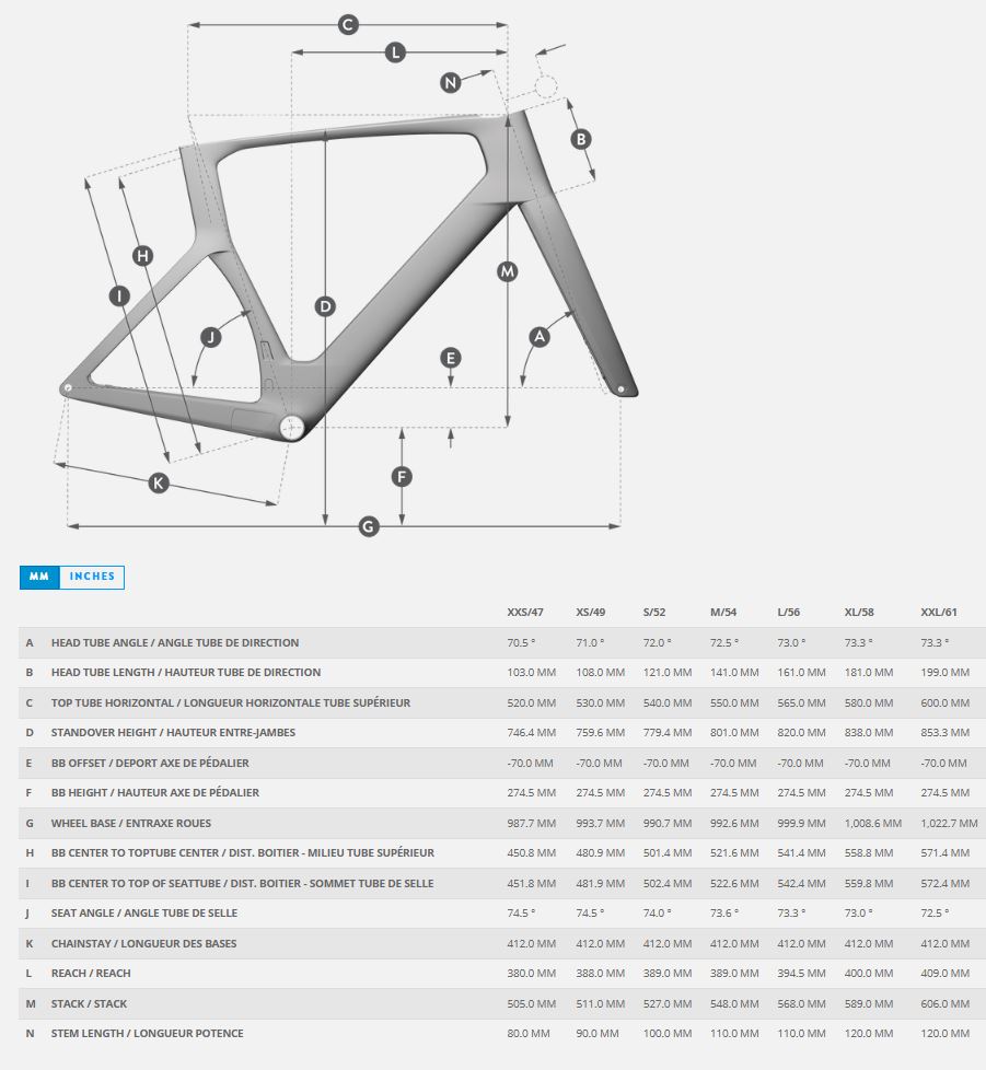 GEO FOIL RC ULTIMATE 2026.JPG