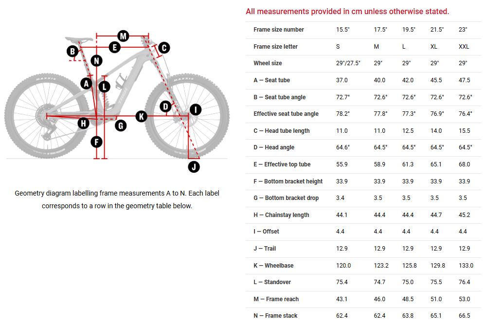 GEO FUEL+ EX 9.8 .JPG