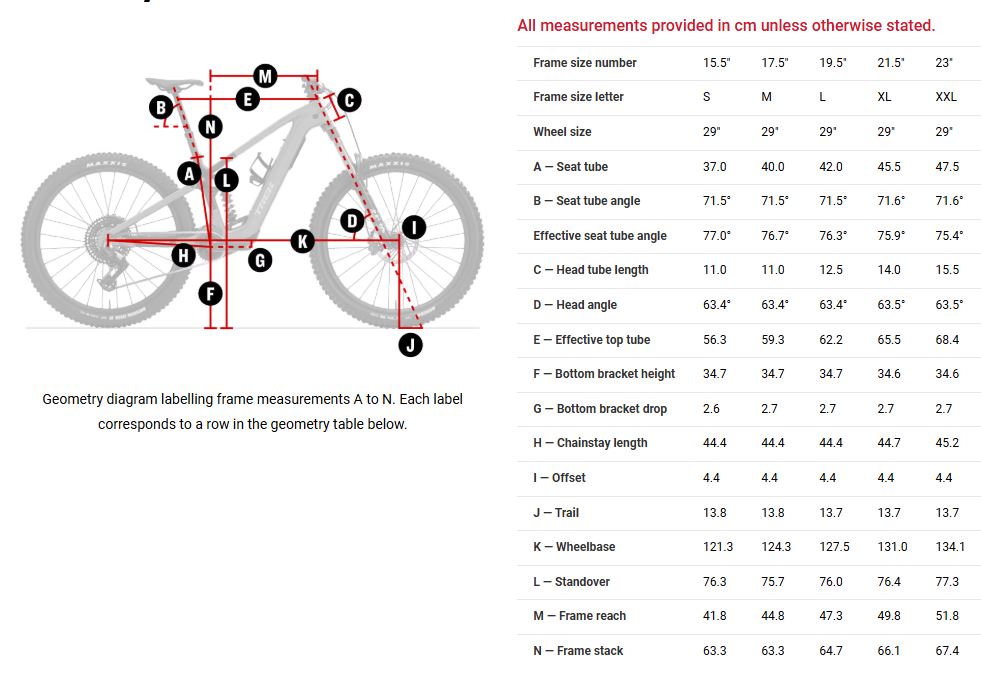 GEO FUEL+ LX 9.9 XO AXS GEN 2 2026JPG.9 XO AXS GEN 2 2026JPG.JPG