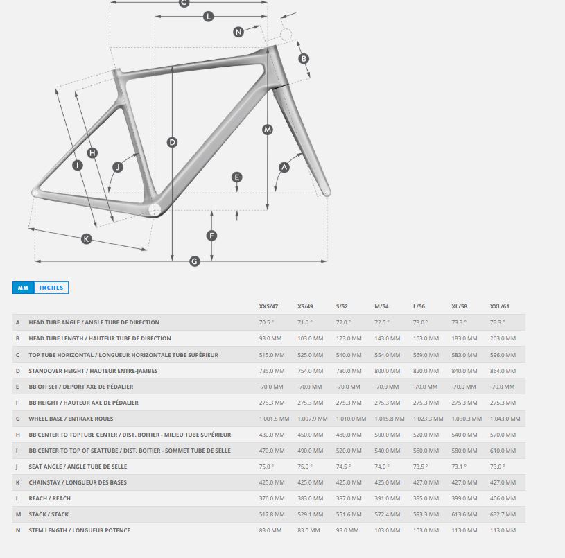 GEO SPEED 10 2026.JPG