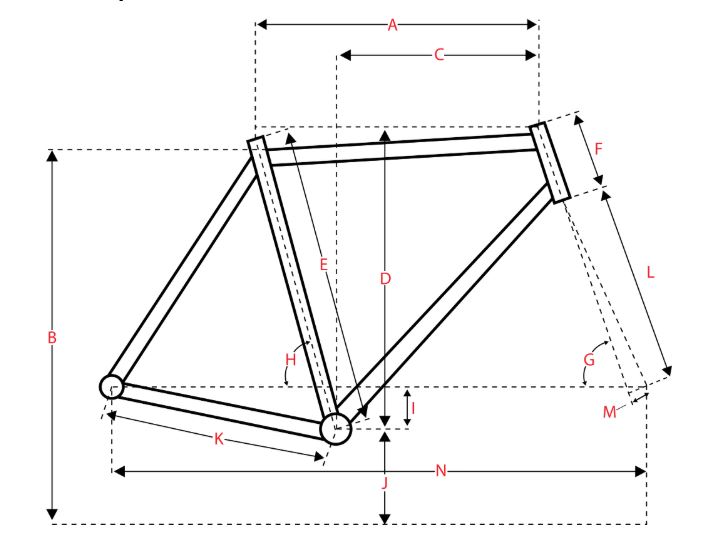 GEO SURLY STRAGGLER.JPG