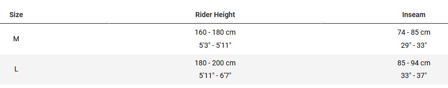 SIZE DISTRICT+ 2 2026JPG.JPG