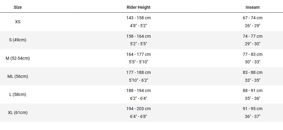 SIZING CHECKPOINT ALR 3 2026.JPG