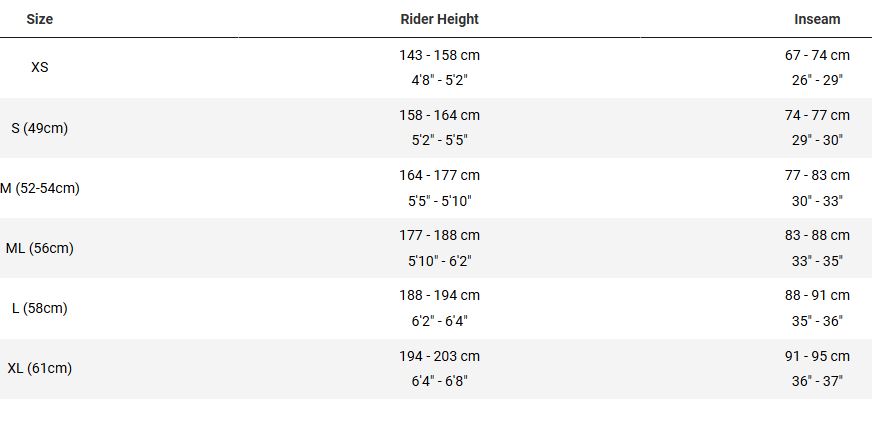 SIZING CHECKPOINT+ SL 6 AXS 2026.JPG