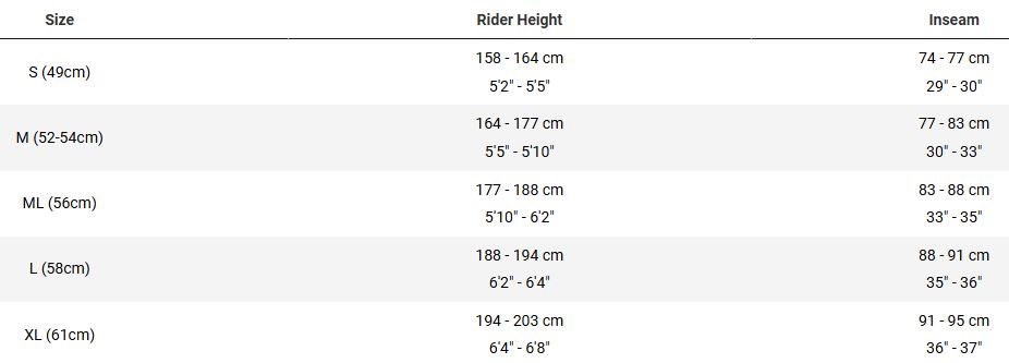 SIZING CHECKPOINT+ SL 7 AXS 2026.JPG