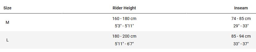 SIZING DISTRICT+ 1 2026.JPG