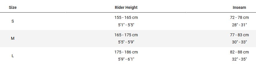 SIZING DISTRICT+ 1 COASTER LOWSTEP 2026.JPG