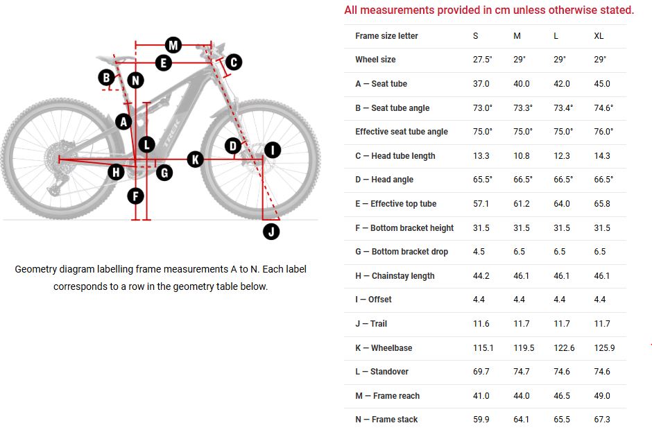 geo powerfly+ 4 gen 5 2026.JPG