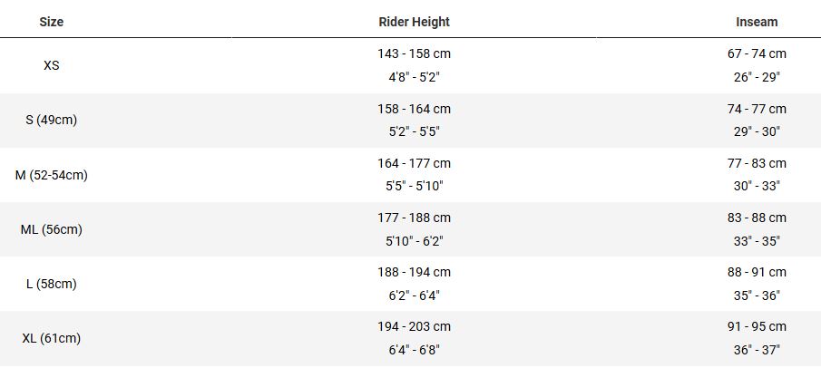 sizing checkpoint alr 4 gen 3 2026.JPG